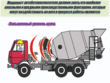 Машинист автобетоносмесителя - Мобильный комплекс для обучения, инструктажа и контроля знаний по охране труда, пожарной и промышленной безопасности - Учебный материал - Видеоинструктажи - Профессии - Кабинеты охраны труда otkabinet.ru